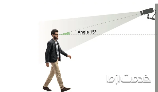 میدان دید در دوربین